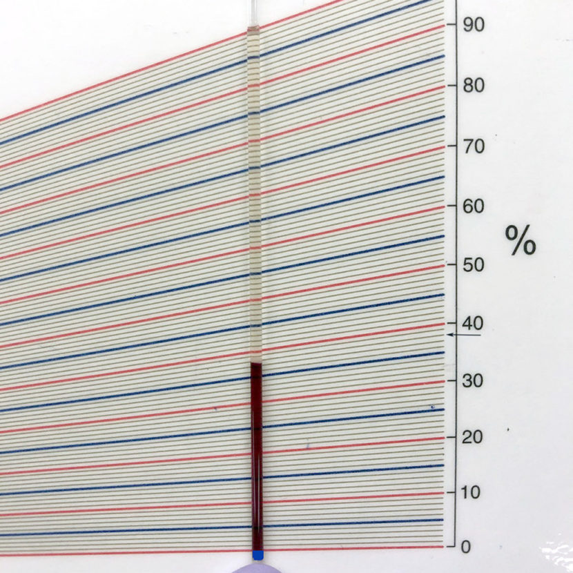 Printable Pcv Chart